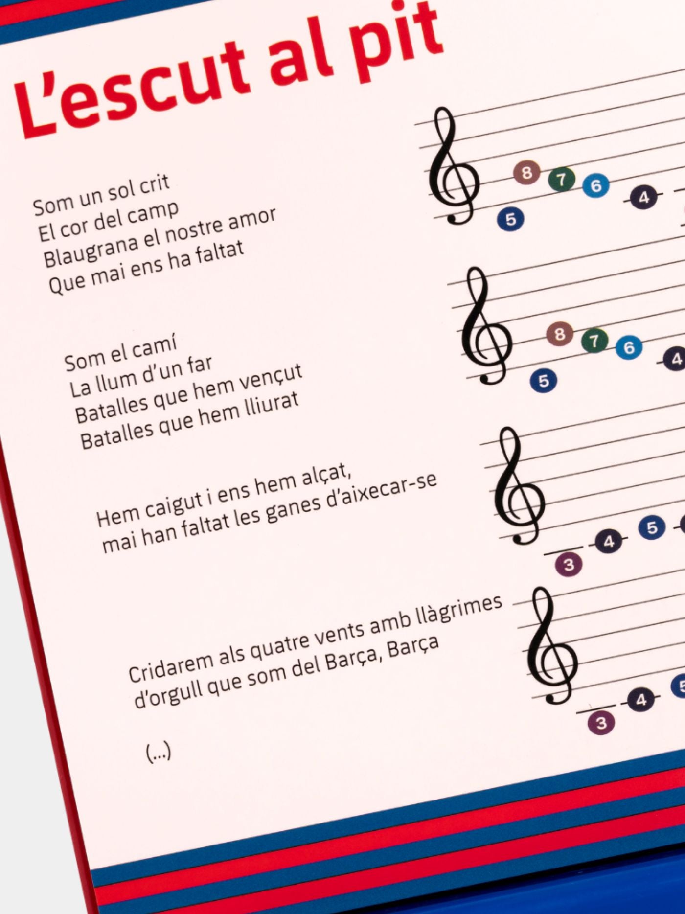 FC Barcelona Piano Book "Les Melodies Del Barça"