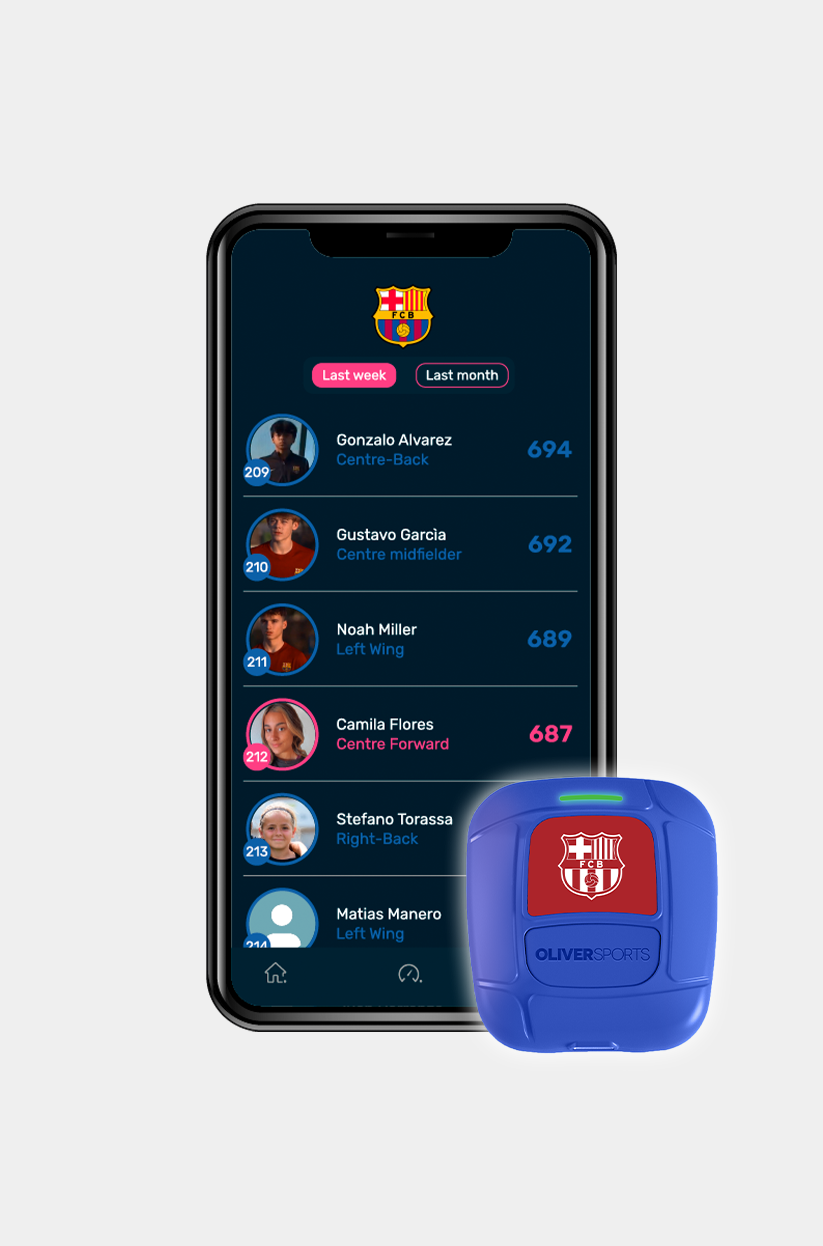 Barça Tracker - COMPARE YOURSELF TO THE PLAYERS